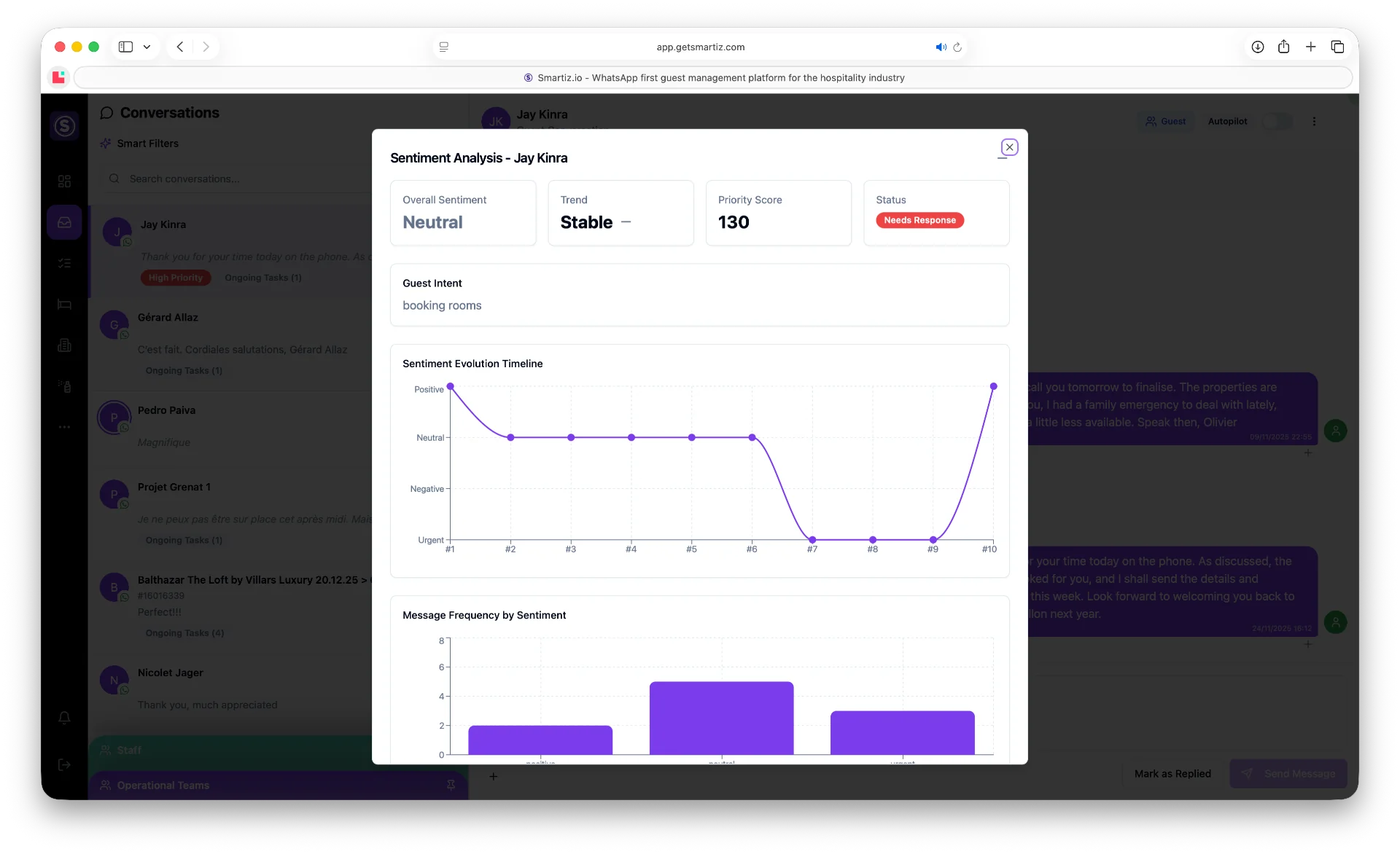 smartiz Real-Time Sentiment Analysis — Detect guest sentiment changes instantly and intervene before issues escalate into negative reviews.