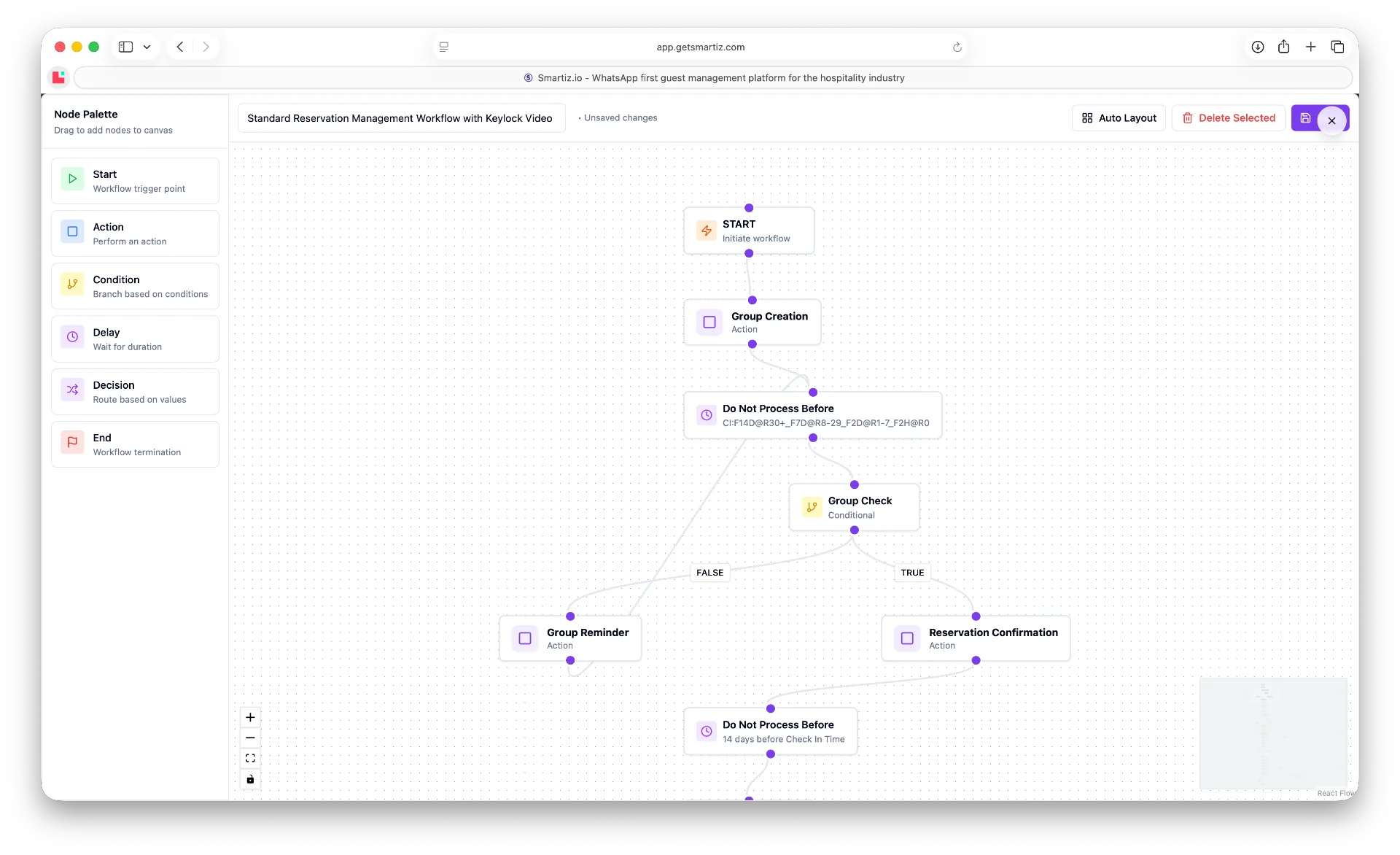 smartiz Advanced Workflow Capabilities — Design a messaging workflow that aligns to your strategy and brand.